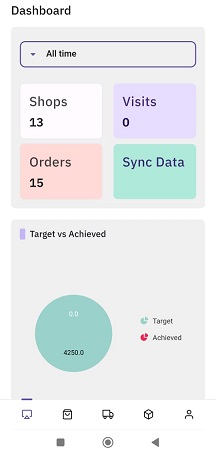 ERP Dashboard